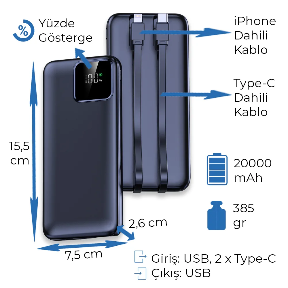 Powerbank 20000 mAh