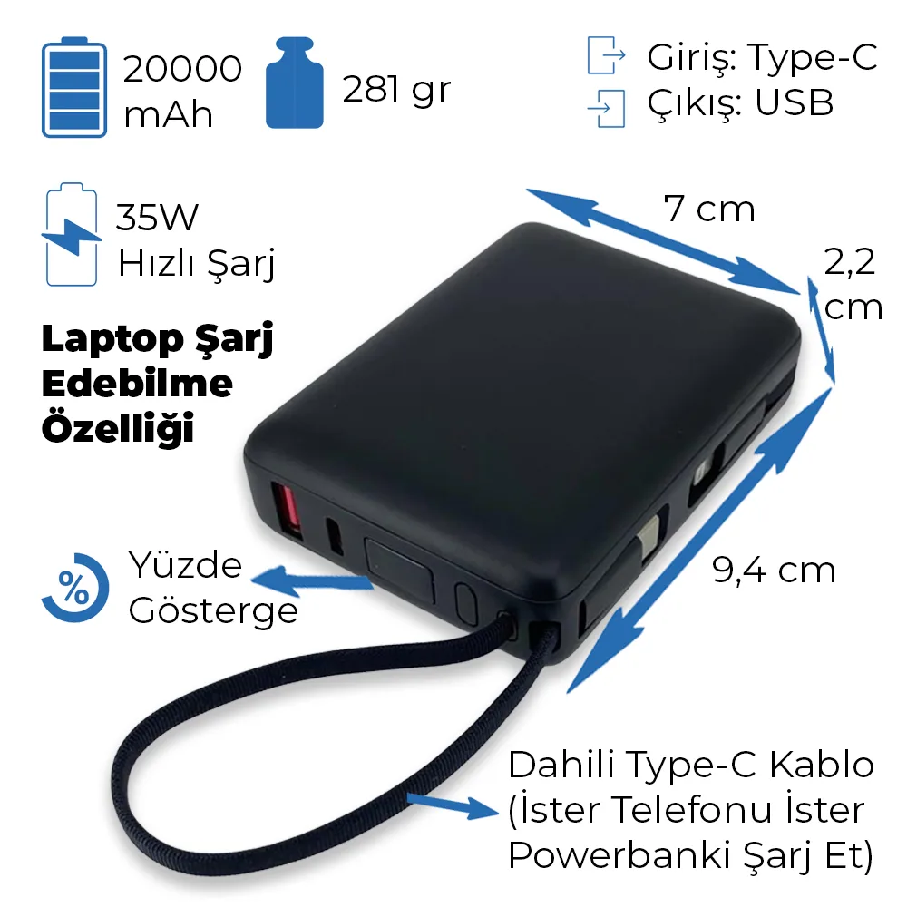 35W Hızlı Şarj Powerbank 20000 mAh (Laptop Şarj Edebilir)